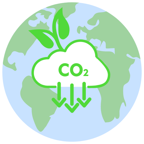 Environment Commitment Infographic
